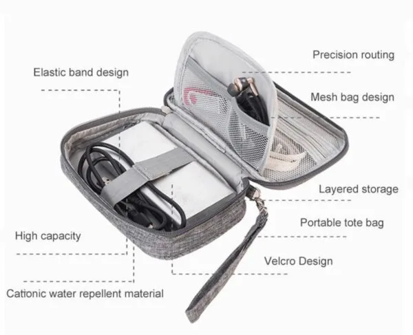 Camera bags - Image 2